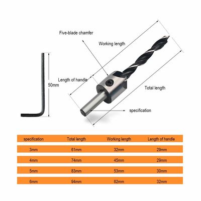 Επικαιροποιημένα συστήματα για την επεξεργασία και την επεξεργασία του υλικού