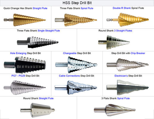 HSS Titanium Coated Step Drill Bit Hex Shank για μέταλλο